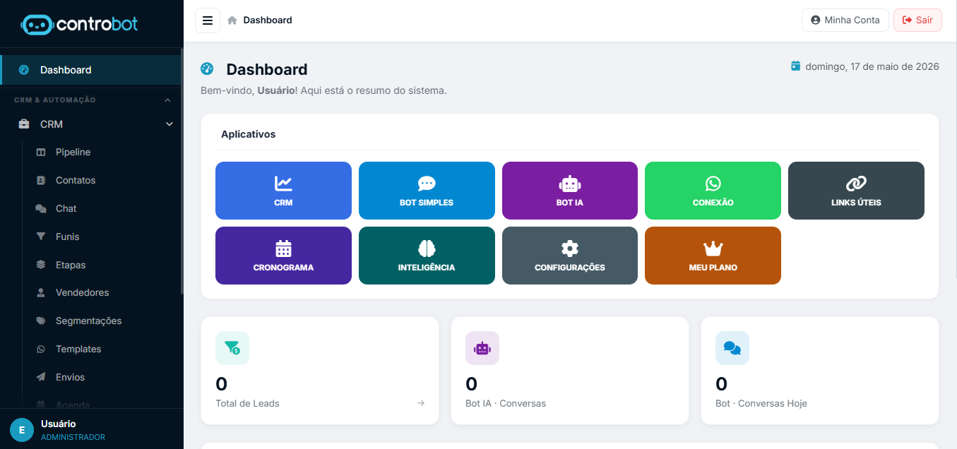 Dashboard Controbot CRM